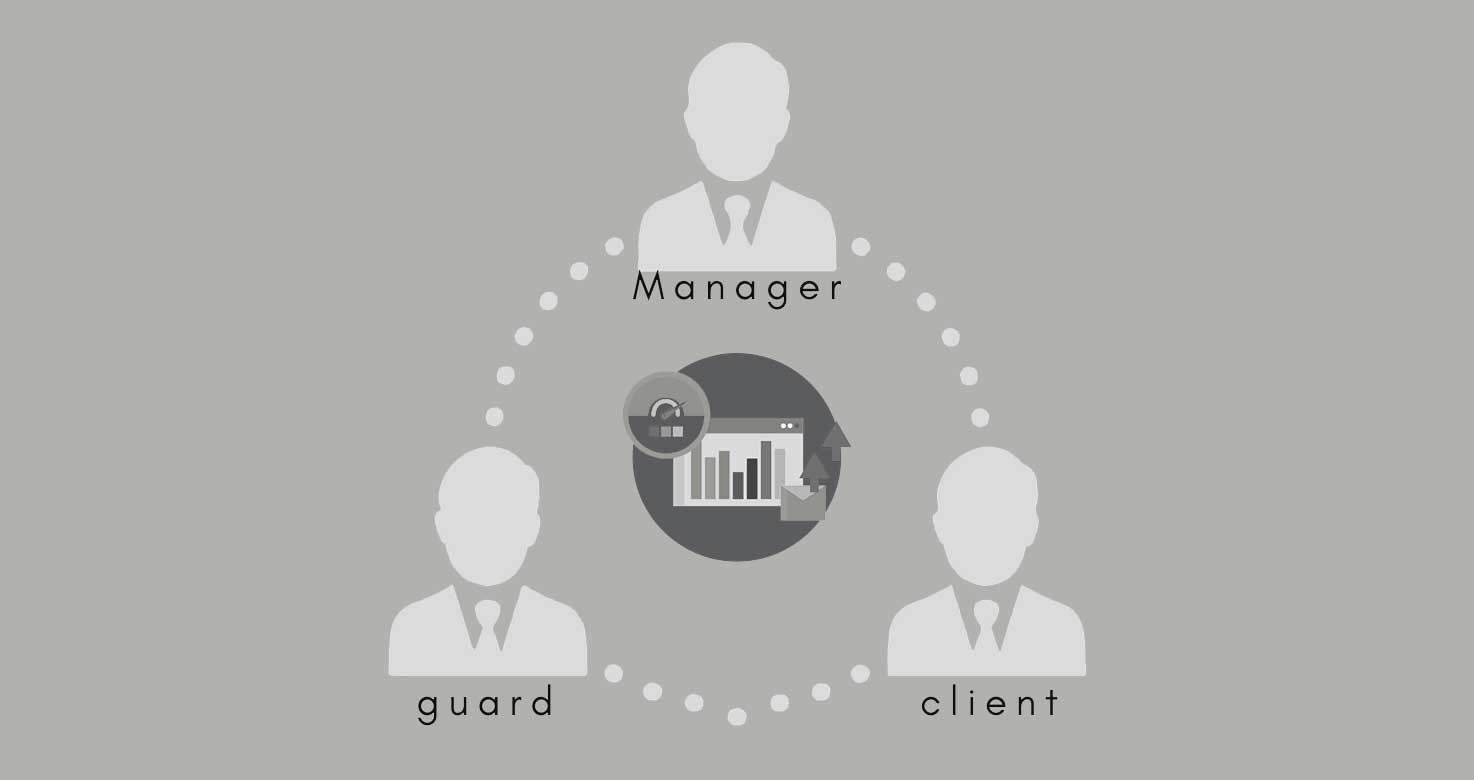 Security guard software keeps everyone in the loop